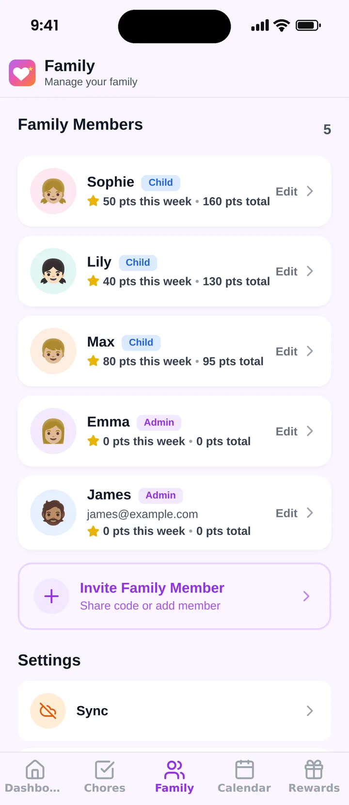 Famiyo family members list with points this week and in total for each child
