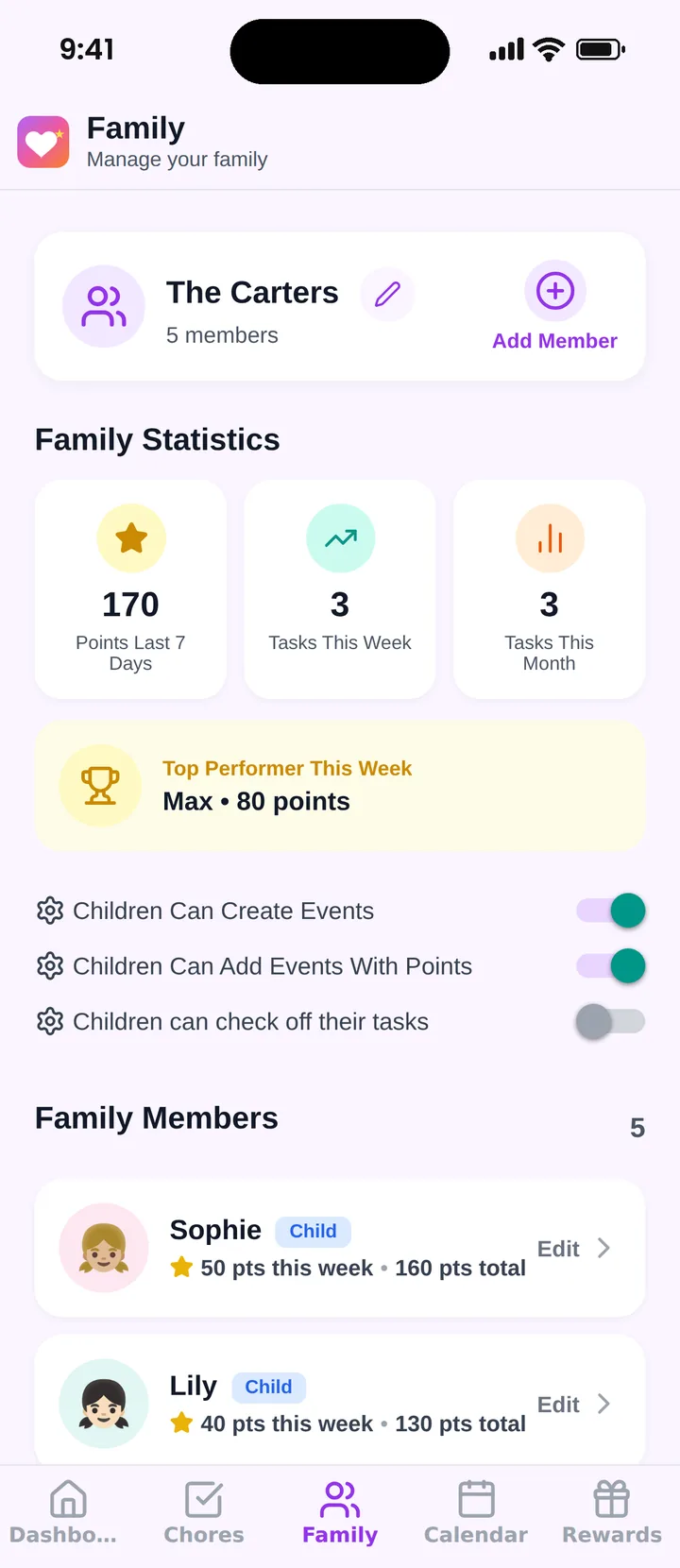 Famiyo family screen with points earned in the last 7 days and the top performer of the week
